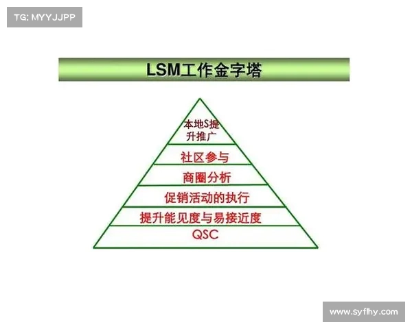 深入剖析网球比赛策略与技巧提升的关键因素及其影响分析 深入剖析网球比赛策略与技巧提升的关键因素及其影响分析